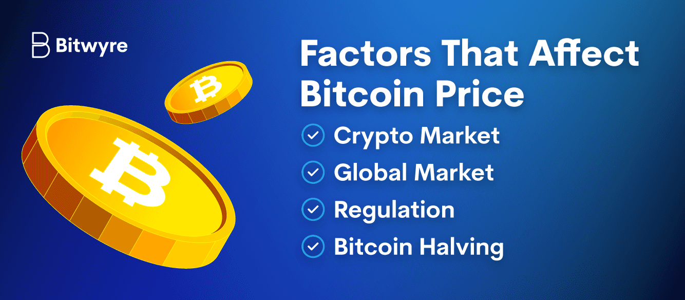 factors that effect bitcoin price